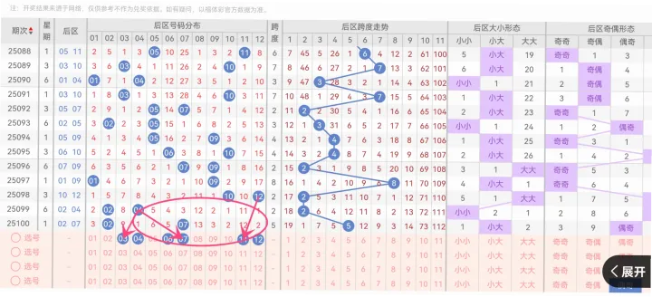 体育彩票大乐透中奖查询：神话与现实，理性核对号码是关键